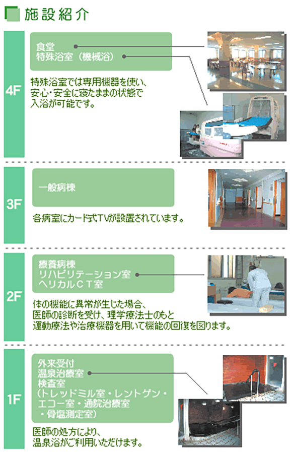 植村病院 施設紹介